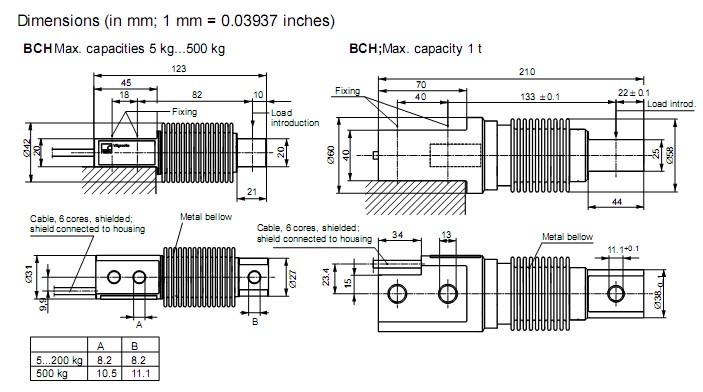 BCH-5kg，BCH-10kg，BCH-20kg，BCH-50kg，BCH-100kg